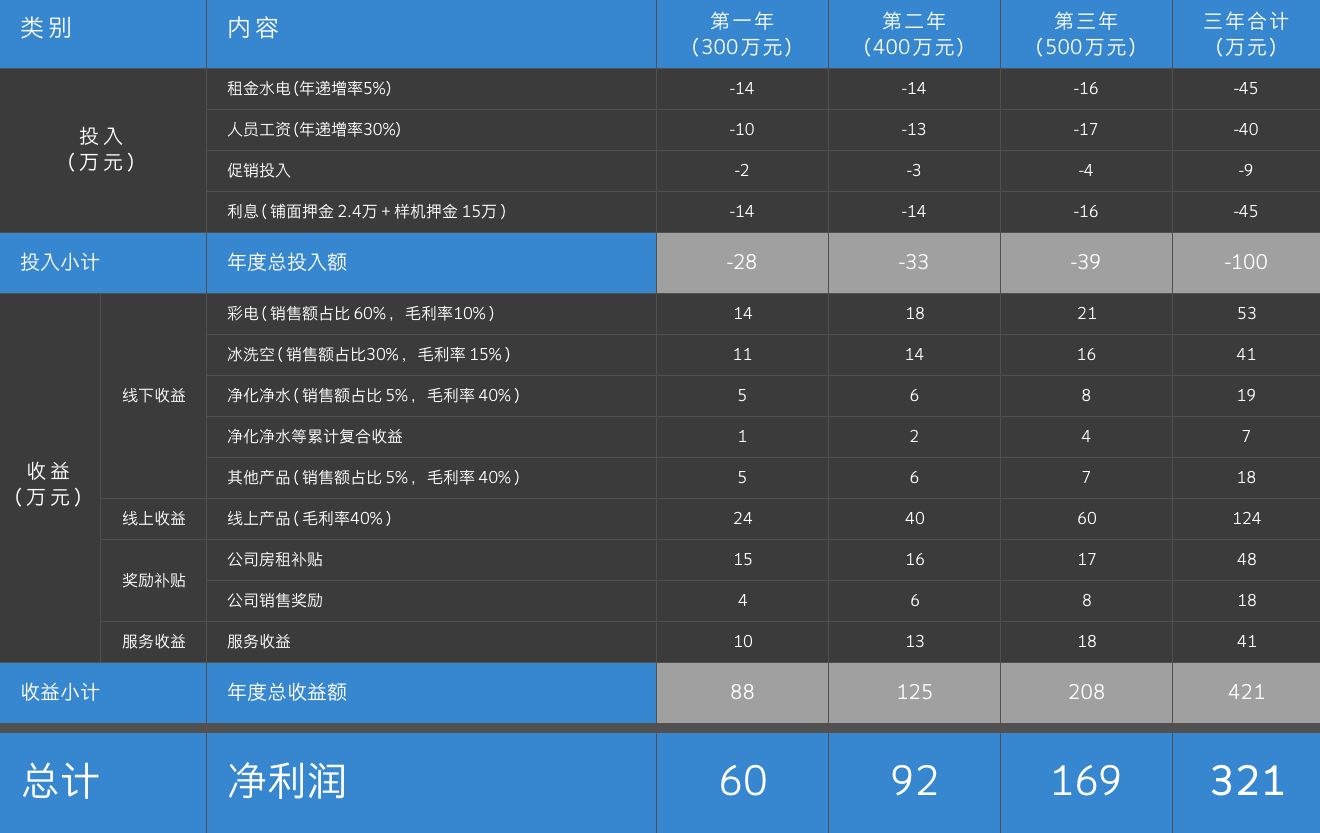 首页| 和记娱乐H88怡情博娱官网